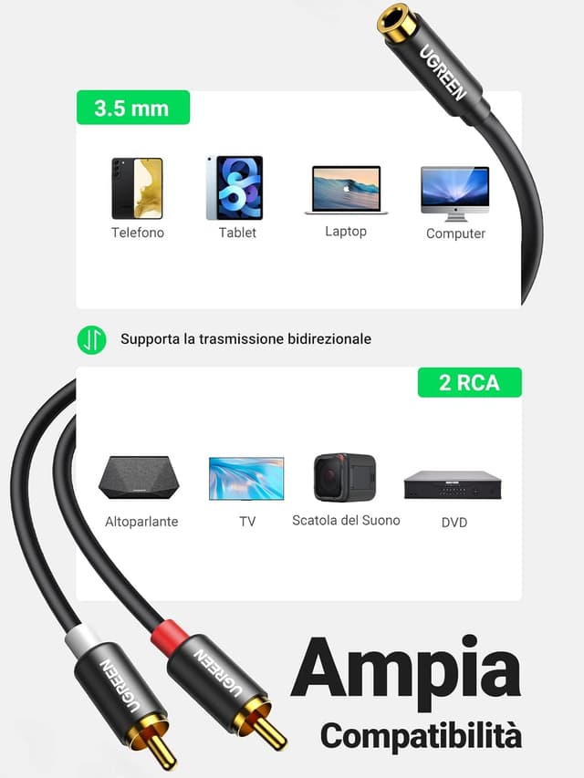 Thumbnail 4 de UGREEN Cavo Audio 2RCA a 3,5mm 25cm