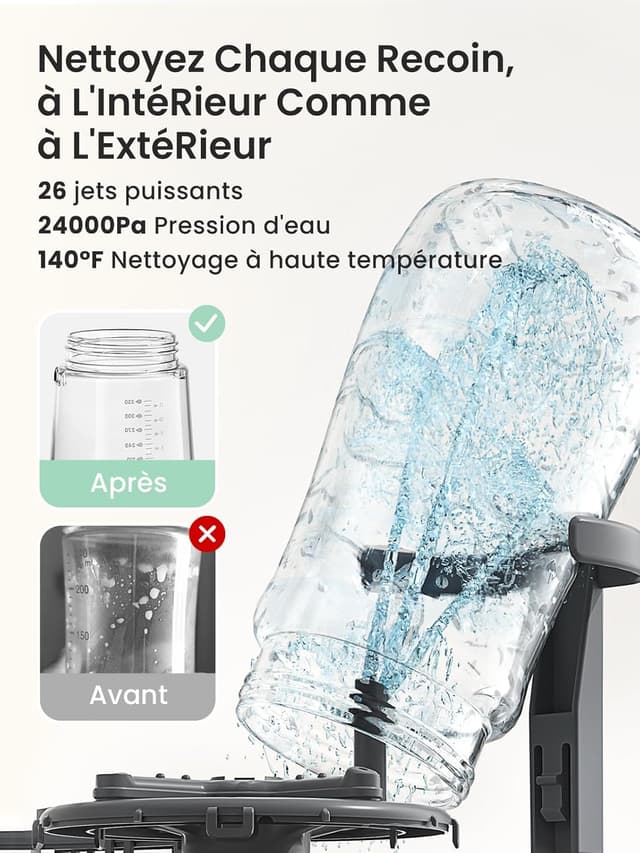 Thumbnail 2 de Grownsy EaseClean Pro lave-biberons 26 jets