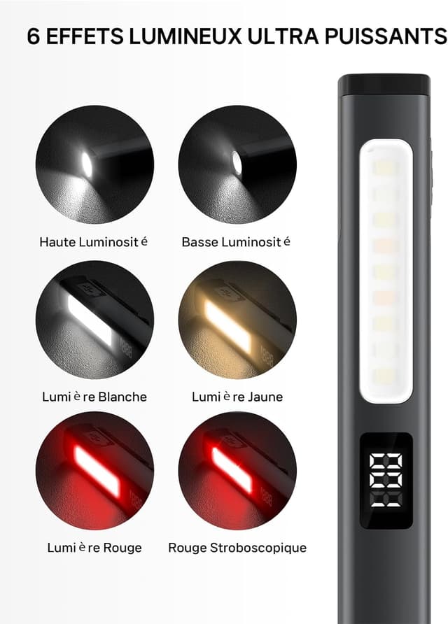 Detalle 2 de Smiling Shark GZ-5112 : lampe de travail LED compacte rechargeable, 6 modes (spot, projecteur, stroboscope) avec clip et aimants