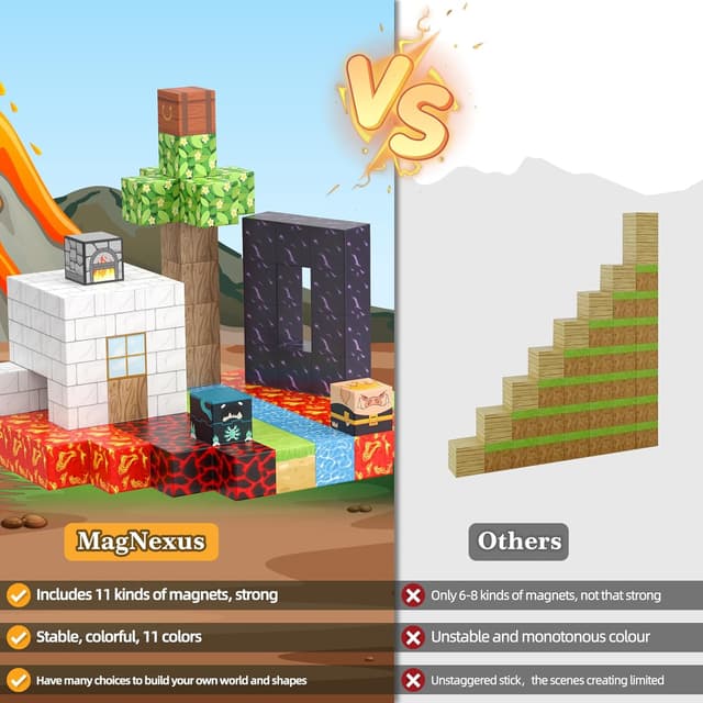 Detalle 2 de MAGFORMERS 100pcs - Bloques Magnéticos Creativos para Niños 🧩