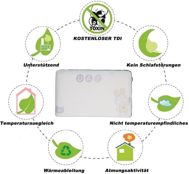 Thumbnail 5 de SIKAINI Kids Memory Foam Pillow for 3–8 years