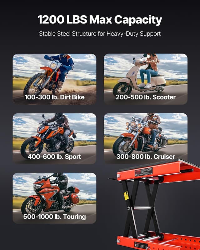 Detalle 2 de VEVOR Motorradheber mit Höhenverstellung 105–380 mm (bis 544 kg) – Scherenhebebühne mit Ratsche & Kurbel