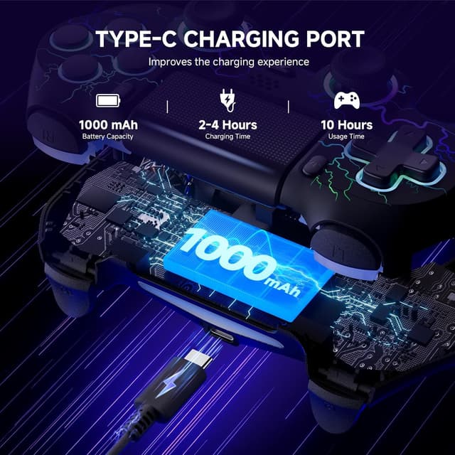Detalle de ECHTPower PS4 wireless controller with 1000mAh