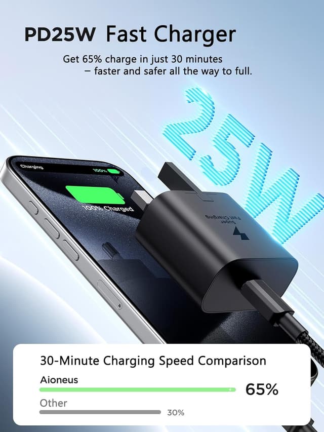 Detalle 2 de Samsung USB-C Fast Charger 25W with cable