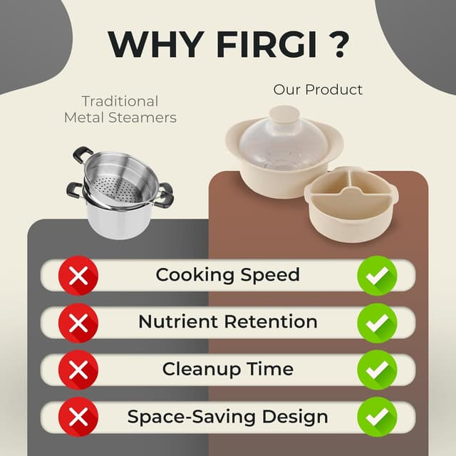 Thumbnail 3 de FIRGI 48oz Platinum Silicone Steamer Bowl 🍲