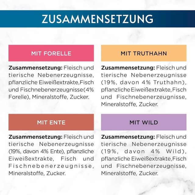 Thumbnail 4 de Gourmet Perle Erlesene Streifen 96er Pack 🐱