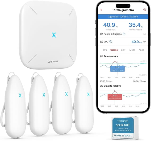 Detalle de X-Sense STH55 termometro igrometro WLAN 4 sensori