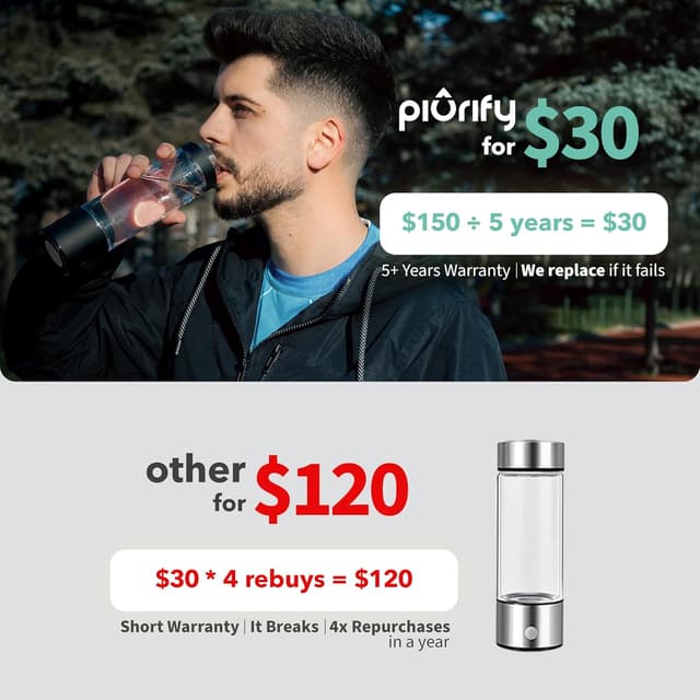 Thumbnail 4 de PIURIFY Hydrogen Water Bottle 10 oz 💧