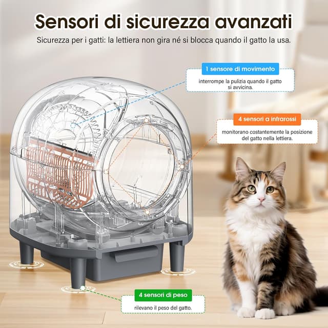 Detalle de RWSRW Lettiera Gatto Autopulente da 80L con app, antiodore e sicurezza
