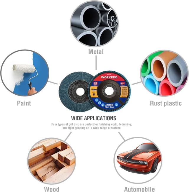 Detalle de WORKPRO Dischi abrasivi da 115 mm grana 80 (10 pezzi) per smerigliatrici angolari