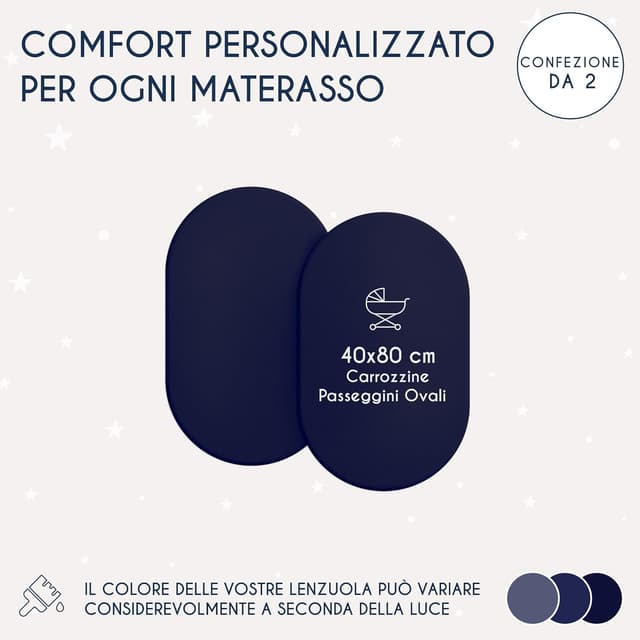 Thumbnail 1 de Dreamzie Lenzuolo con Angoli 40x80 Blu Scuro