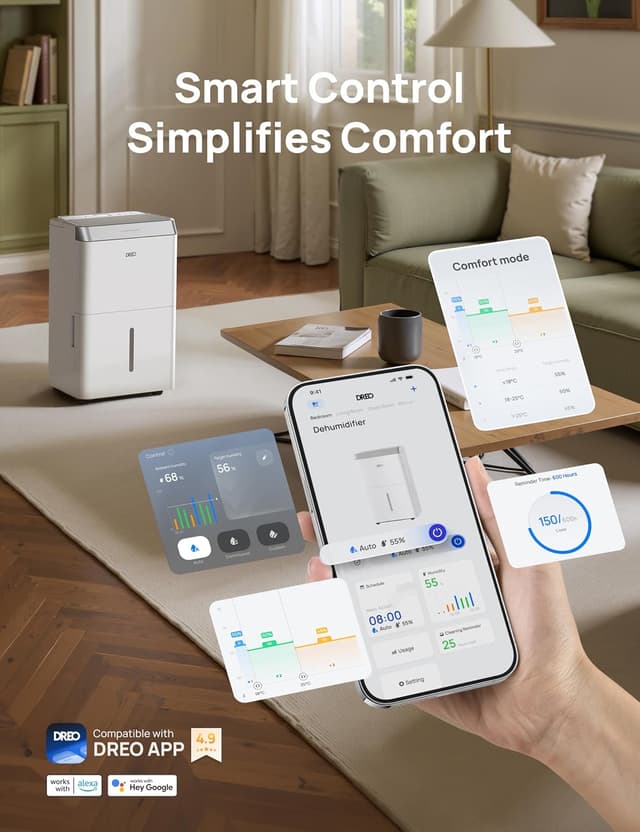 Detalle 2 de Dreo 20L/day Smart Dehumidifier 20L