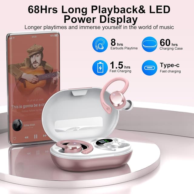 Detalle de Wireless Earbuds with ENC Mic, Bluetooth 5.4, 68H battery, Dual LED case display, IPX7 sport earhooks