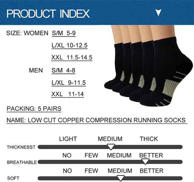 Detalle de Iseasoo Copper Ankle Compression Socks (Low Cut) with 15–20 mmHg Arch Support for Men & Women