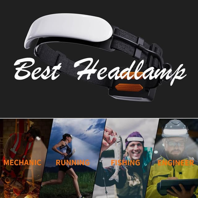 Thumbnail 6 de svsviio Headlamp Rechargeable PRO+ 7500mAh, 1500 Lumen LED Headlamp