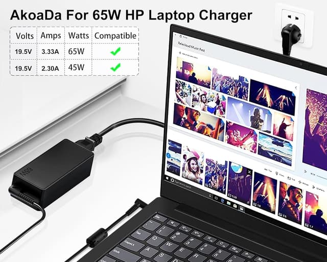Detalle 2 de AkoaDa 65W / 45W Laptop Charger (4.5mm x 3.0mm blue tip) for select HP EliteBook, Pavilion, ProBook, Envy, Spectre and Chromebook models
