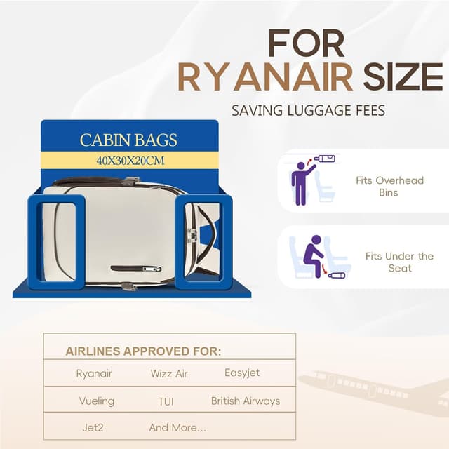 Detalle 2 de Yankony Mochila Viaje Cabina 24L 40x30x20