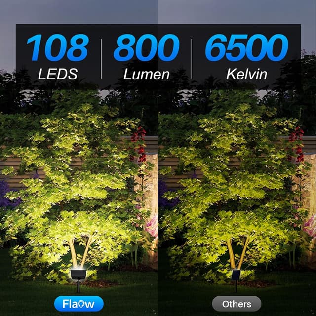 Detalle 2 de Solar garden lights 108 LED, 800 lm