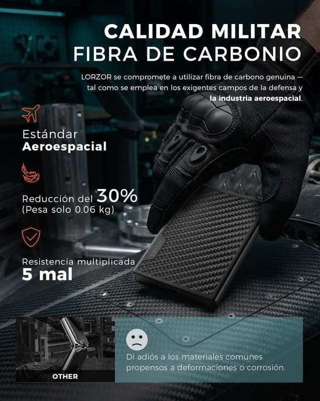 Detalle 2 de LORZOR Cartera Tarjetero RFID Fibra de Carbono