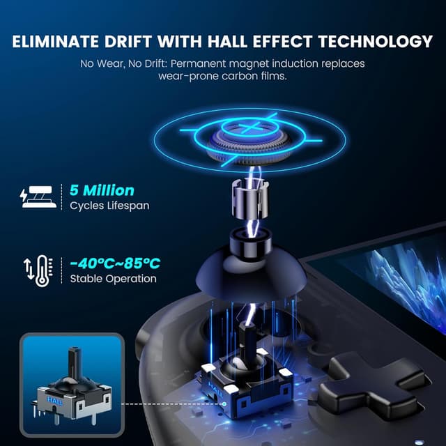 Detalle 2 de BEBONCOOL GAMING One-Piece Switch Controller for Switch 2