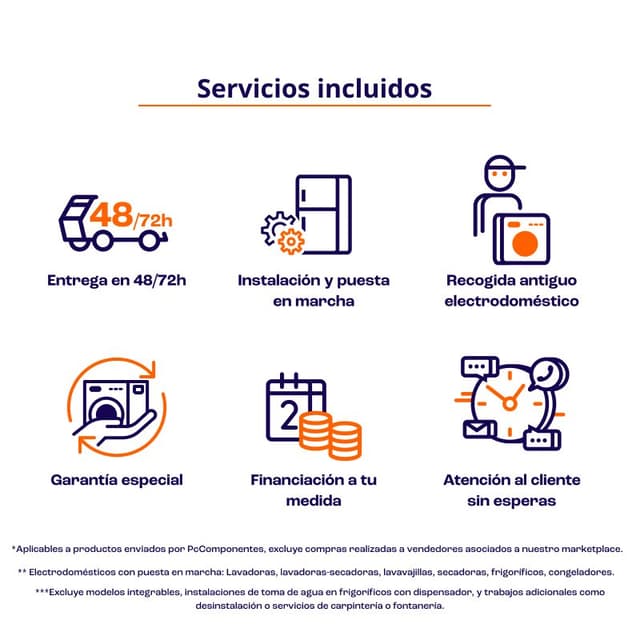 Detalle de LG Serie 600 Lavadora Carga Frontal 10kg