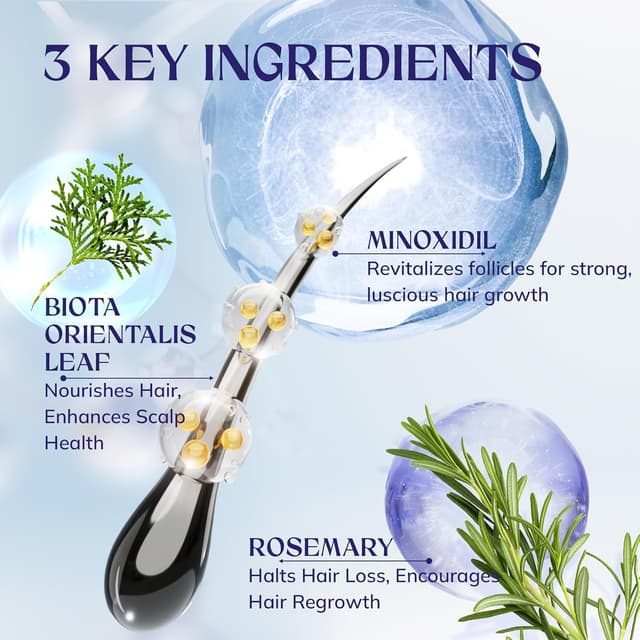Detalle 2 de 5% Minoxidil Hair Growth Hair Loss Treatment Serum (2-Pack) with Rosemary – Extra Strength, for Men & Women