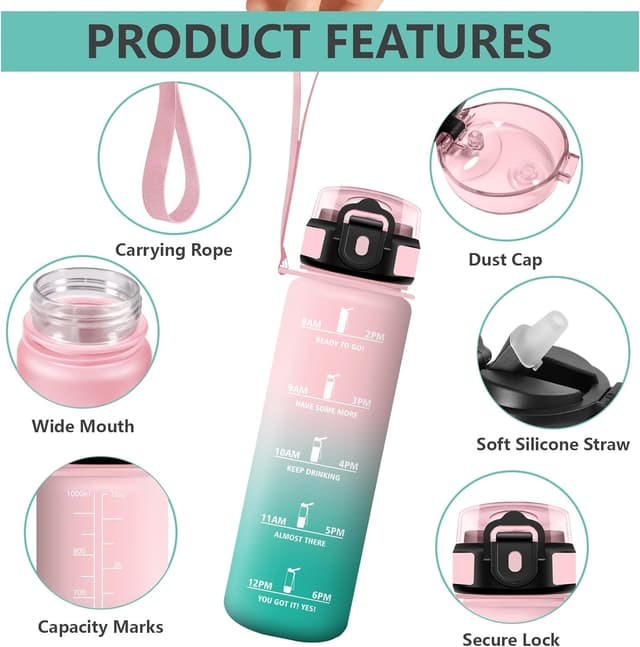 Detalle 2 de Grsta Botella 1 L con Pajita a prueba de fugas