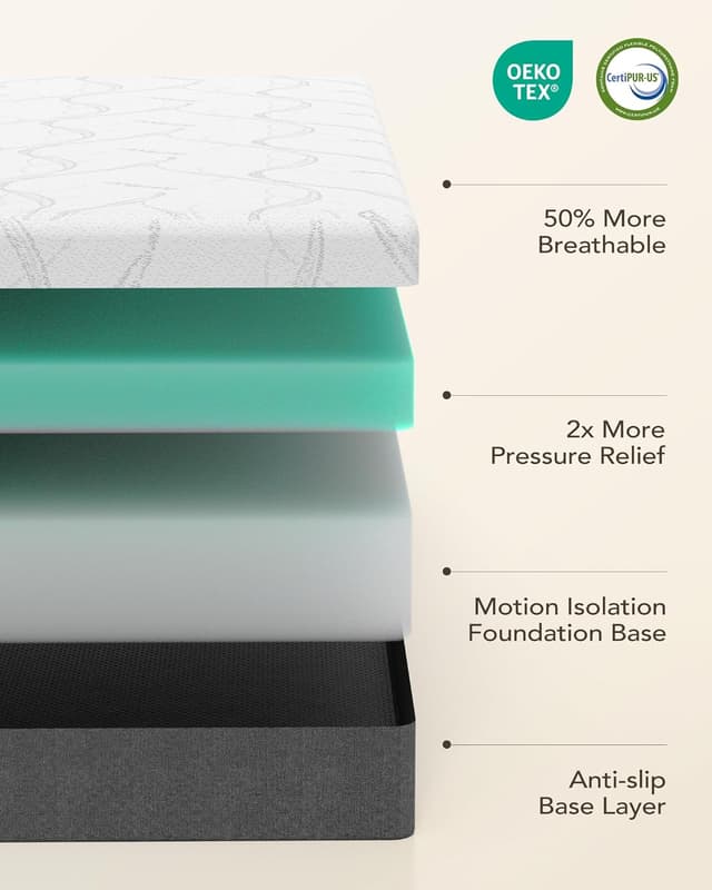 Thumbnail 3 de Puzdaz 12 Inch King Mattress