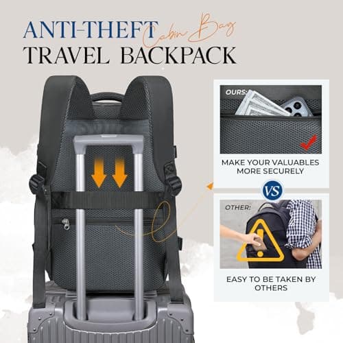 Thumbnail 4 de VMIKIV mochila Ryanair 40x20x25