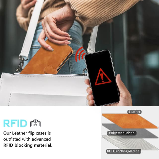 Detalle de GOTOURED Handyhülle für Samsung Galaxy A16 mit RFID-Blockierung, Kartenfächern, Handgelenksgurt, Ständer & Magnetverschluss (Braun)