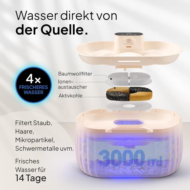 Detalle de PRETTYPAW AquaSense Pro 3 L Katzenbrunnen 🐾