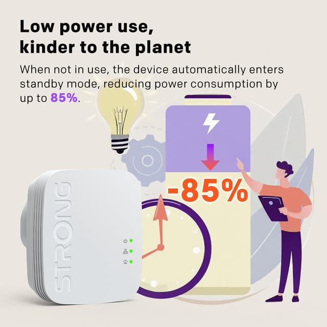 Detalle de Powerline Ethernet Adapter AV600 3-pack