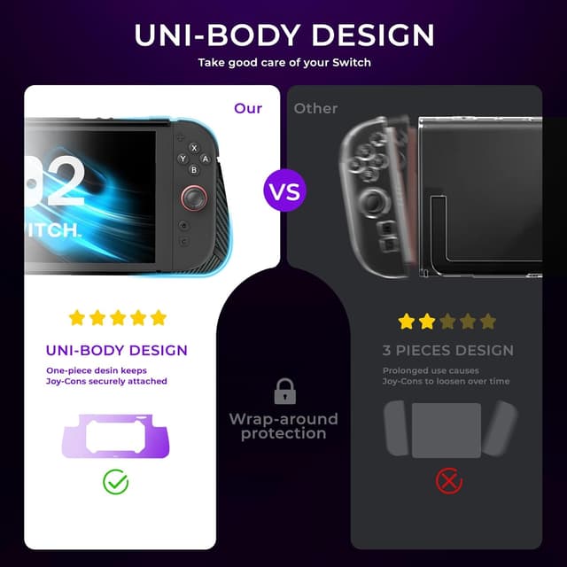 Detalle 2 de RaceGT Protective Case for Nintendo Switch 2 (2025) – Transparent Back, Anti-Scratch PC & TPU, Dockable Cover