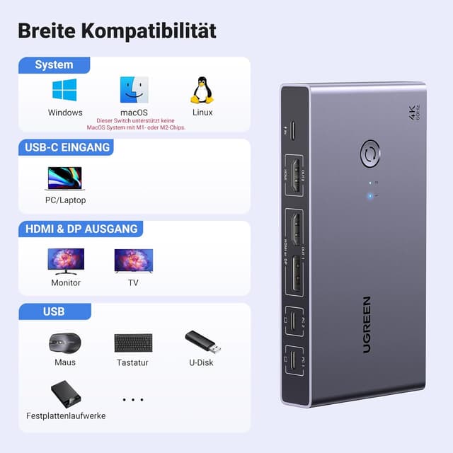 Thumbnail 6 de UGREEN USB-C KVM Switch 2 PC 4K 60Hz