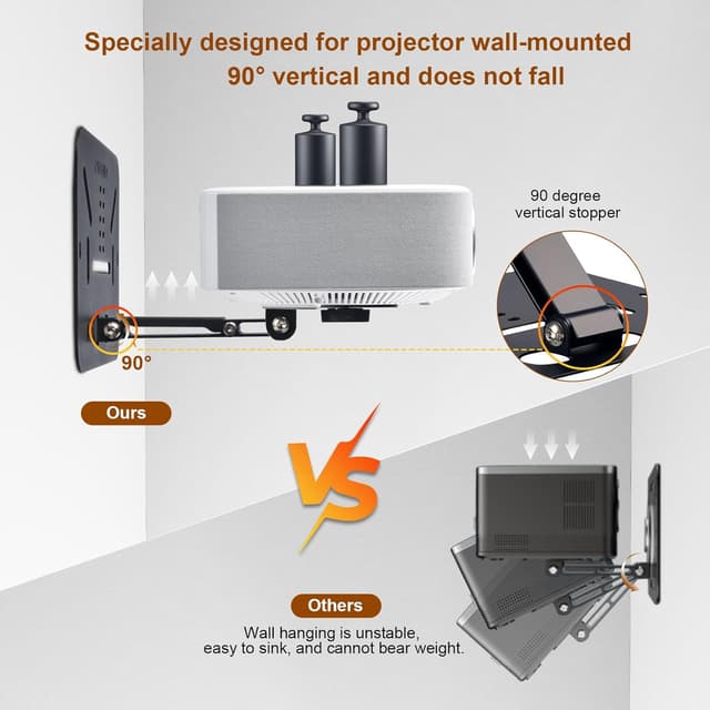 Thumbnail 5 de Salange 3-in-1 Projector Stand 180° adjustment