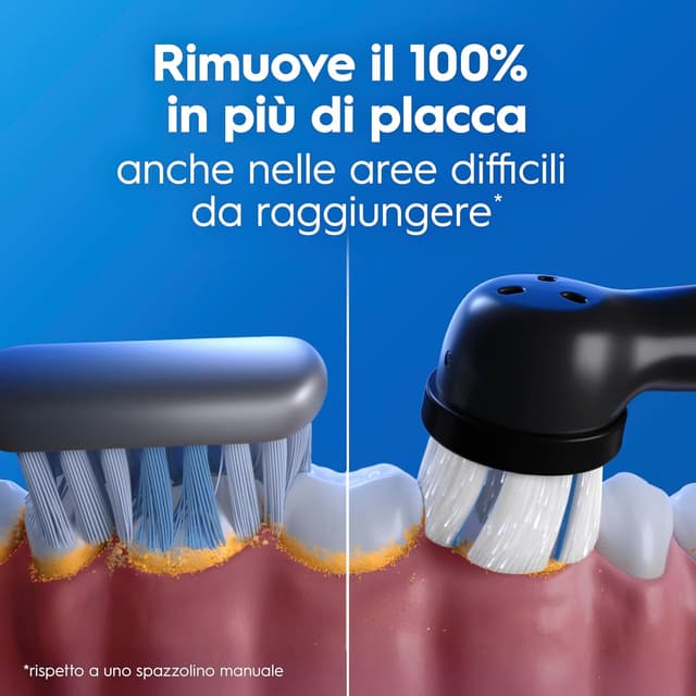 Detalle 2 de Oral‑B iO 2 DUO spazzolino elettrico 2 testine, custodia