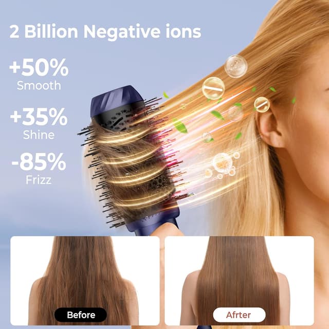 Detalle de UKLISS Pro Airstyler 6 in 1 spazzola asciugacapelli 1000 W (Blu)