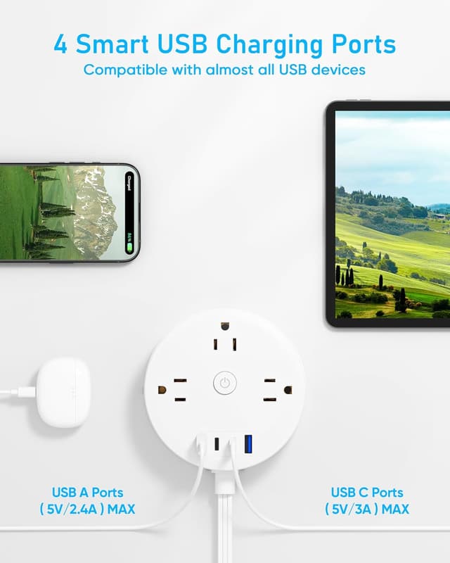 Detalle de Yozisital 10FT 2-Prong Power Strip with 2-Prong to 3-Prong Adapter, 6 AC Outlets + 4 USB (2 USB-C), Rotating Plug & Surge Protection