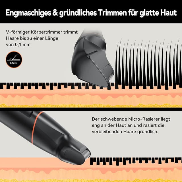 Detalle 2 de MAXGROOM 4-in-1 Intimrasierer 90 Min