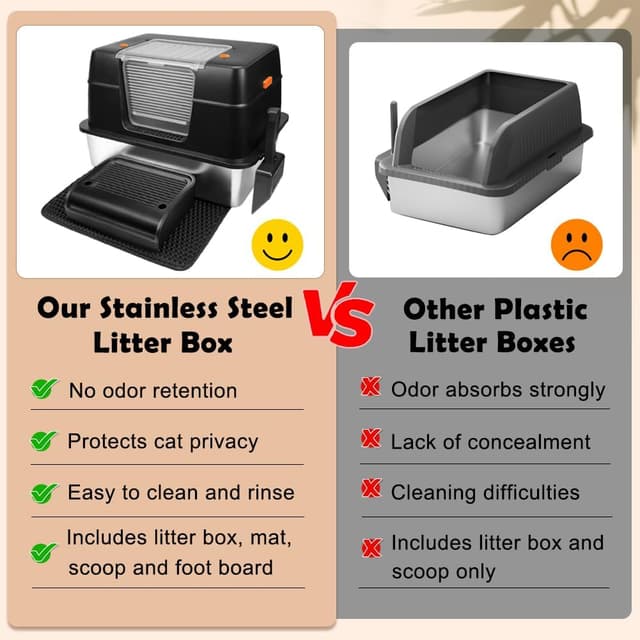 Thumbnail 6 de Vivifying Katzenklo Edelstahl XL 60 x 40 cm