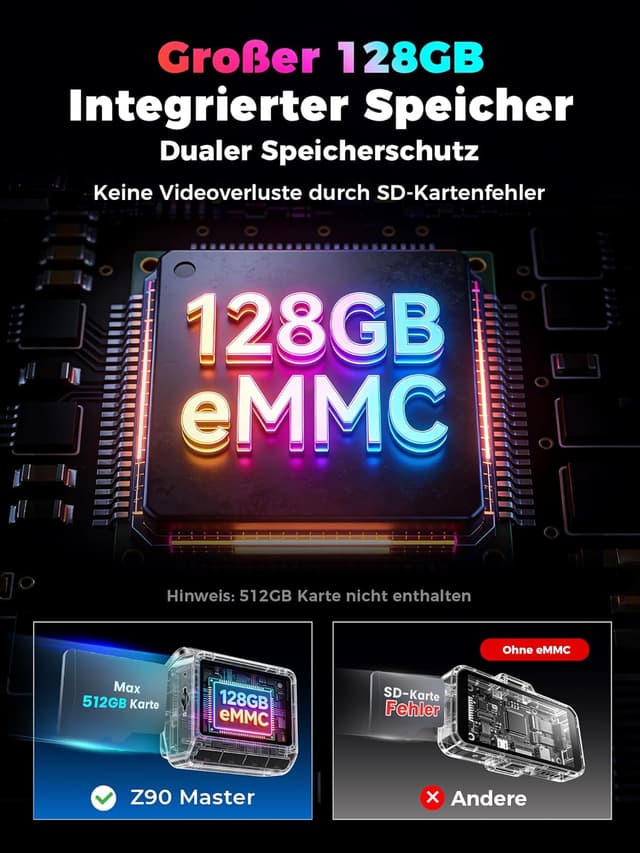 Detalle de DDPAI Z90 Master Dual-Dashcam 4K+4K mit GPS, WiFi & 24h Parküberwachung