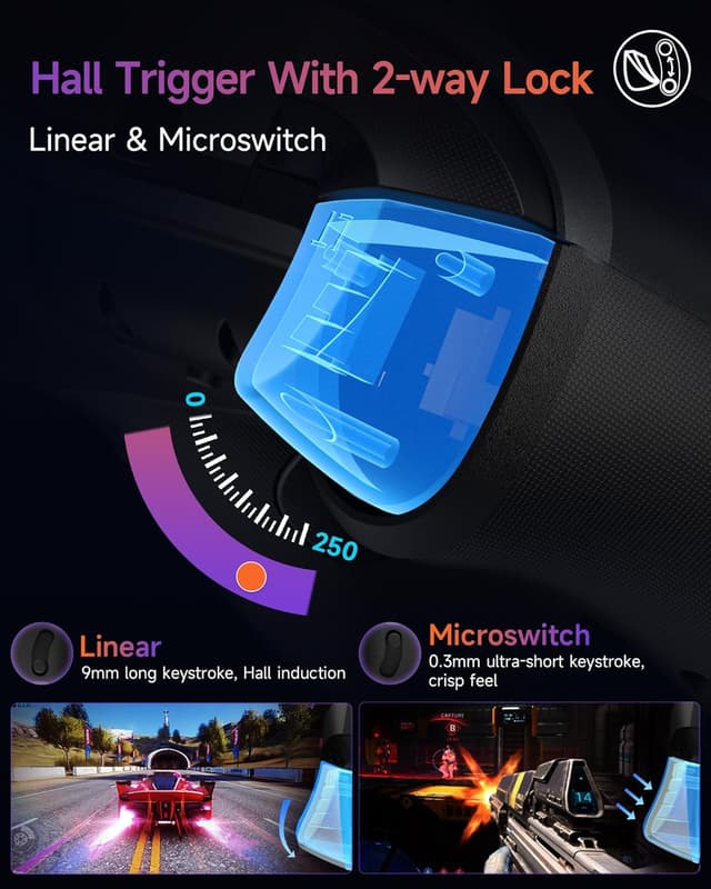 Detalle 2 de EasySMX X20 Wireless Gaming Controller 1000Hz