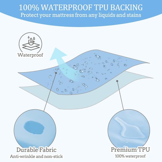 Detalle de DUJUIKE 100% wasserdichtes Spannbettlaken als Matratzenschoner Himmelblau (200 x 220 cm)