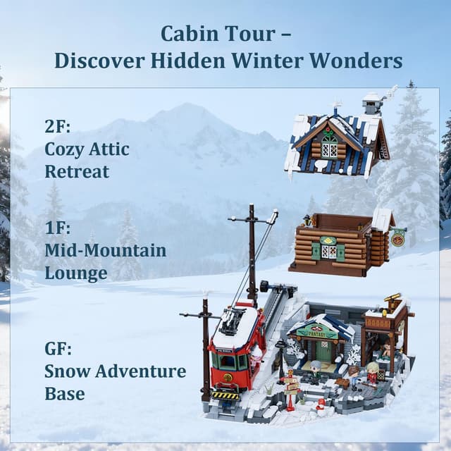 Detalle de PANTASY Winter Ski Lodge Bauset – 3-stöckige Alpenlodge mit Seilbahn, Eishöhle & Minifiguren