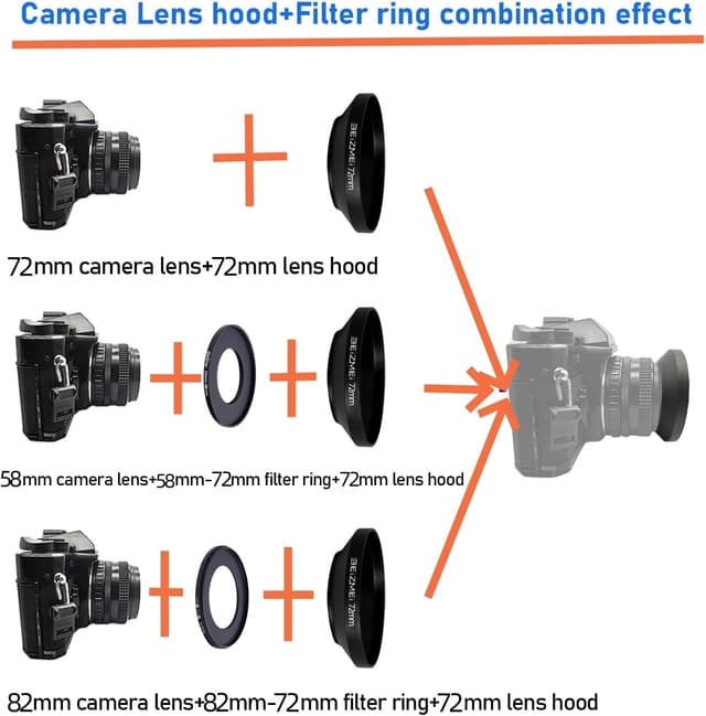 Thumbnail 4 de 72mm Metall-Streulichtblende Weitwinkel