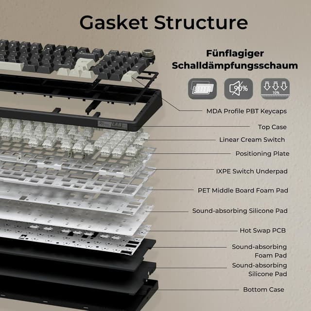 Thumbnail 5 de RK ROYAL KLUDGE R98 Pro mechanische Tastatur QWERTZ