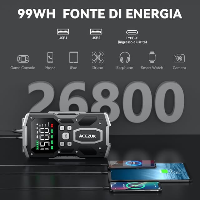 Detalle de ACEZUK Avviatore Batteria Auto 12V 8000A con compressore 150 PSI e display 3,4