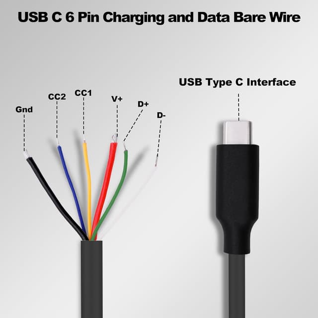 Detalle de YARCHONN USB Type‑C 6‑pin pigtail cable 30cm