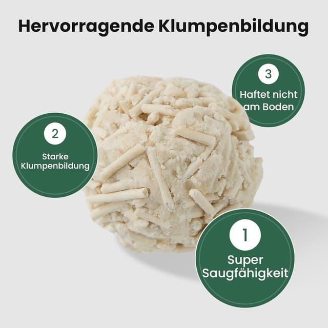 Detalle de Gardner Pet Tofu Katzenstreu mit Enzymen, staubfrei & schnell klumpend (8,2 kg)