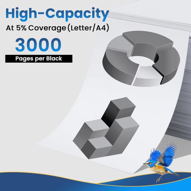 Detalle de Jhaan Value Pack Toner TN247/TN-243CMYK compatible Brother (2 cartouches noires) pour DCP-L3550CDW et MFC-L3750CDW